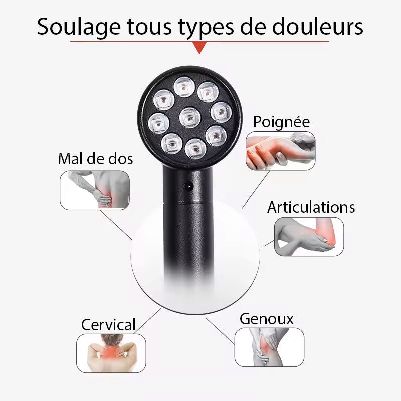 Lampe de Thérapie par Lumière Rouge et Infrarouge - SUMVIVO